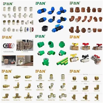 IFAN Product